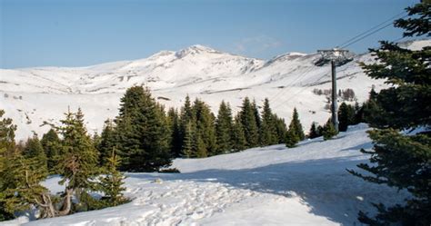 Mount Uludağ: A guide to Uludag National Park and Ski Resort in .